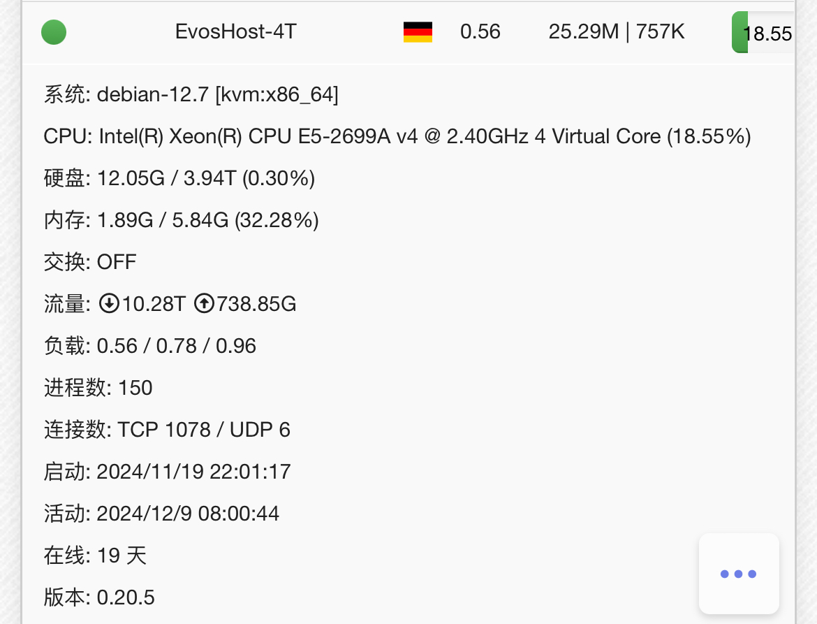 【礼貌问价】4H6G 4TB存储G口带宽不限流（合理使用）2.87o/月